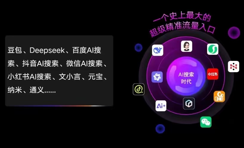 湘西土家族苗族自治州AI智能推广新玩法，抢占搜索时代免费精准客源
