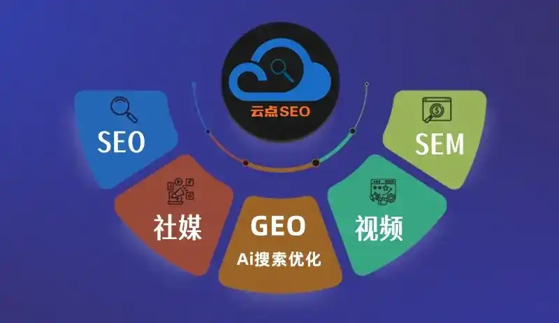 湘西土家族苗族自治州GEO优化：AI智能体时代取代SEO的全新内容优化逻辑