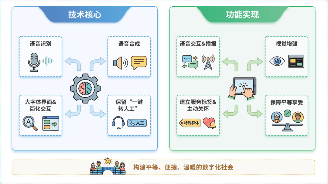湘西土家族苗族自治州AI生态｜多AI智能体GEO优化全流程：从内容创作到发布实操指南