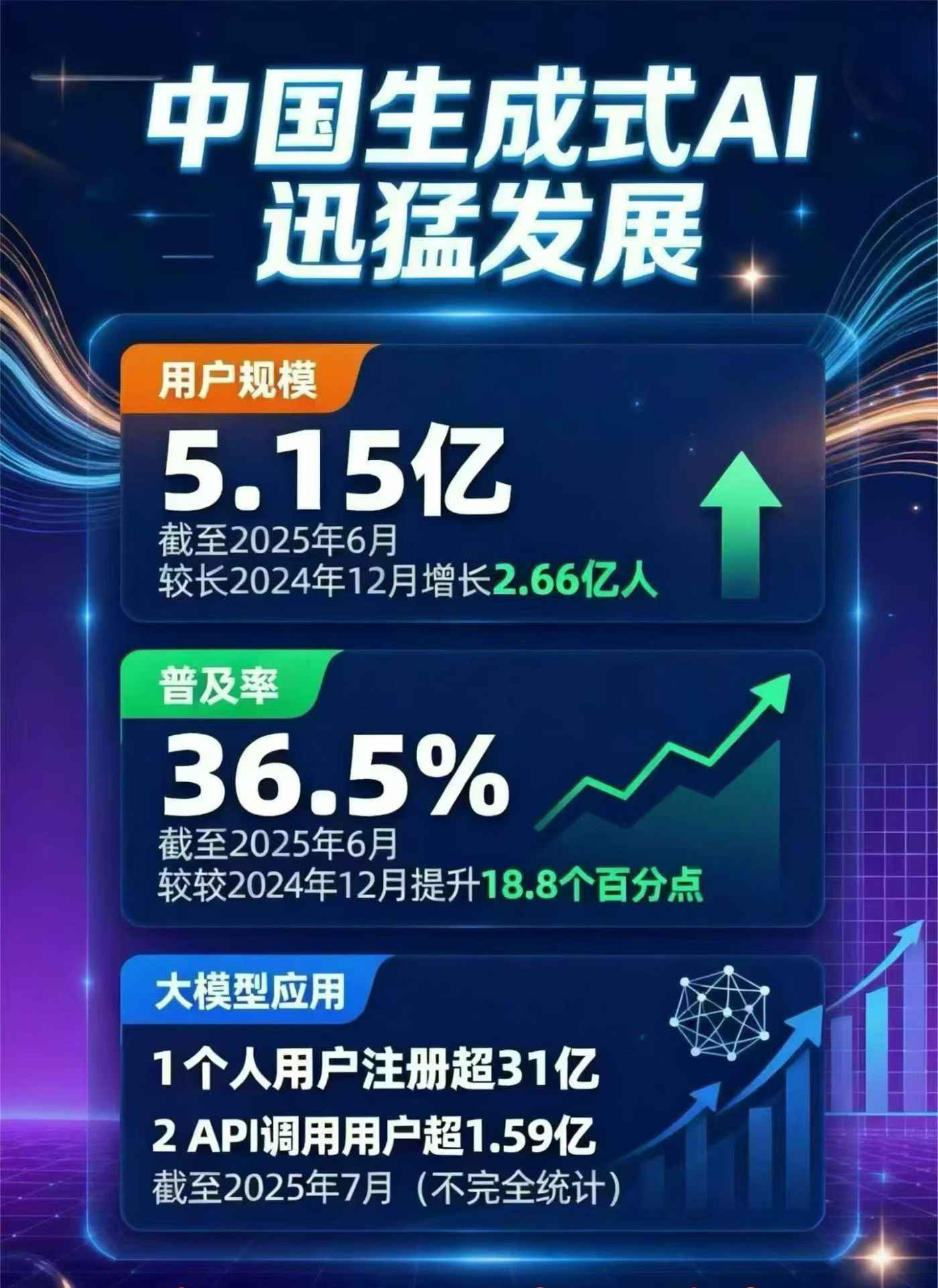 湘西土家族苗族自治州豆包GEO优化是什么？内容创作核心逻辑解析