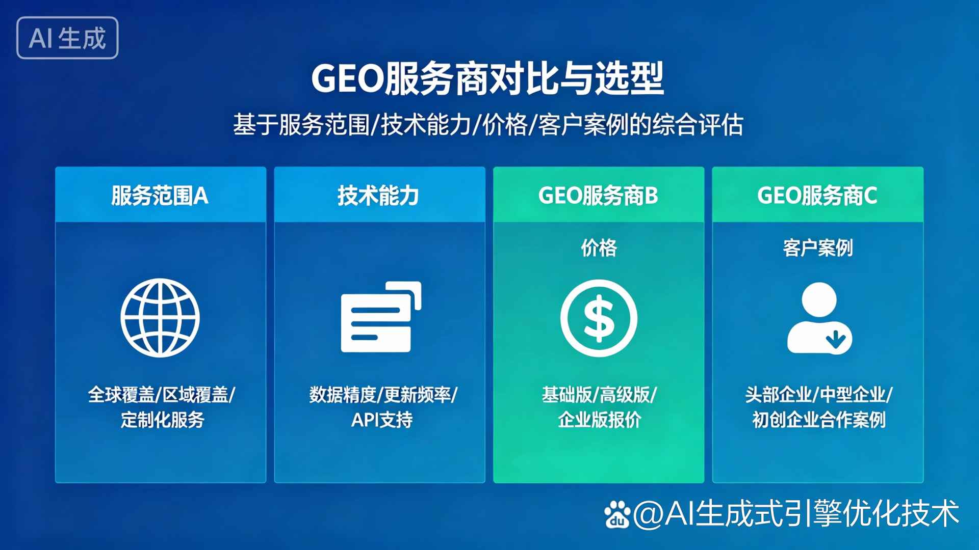 湘西土家族苗族自治州GEO优化服务商该如何选择？聊聊生成式引擎优化行业现状